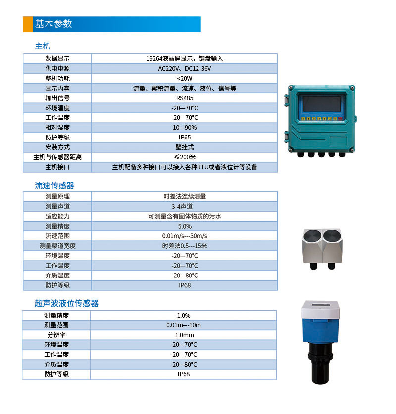 3-4聲道時(shí)差明渠流量計1基本參數.jpg