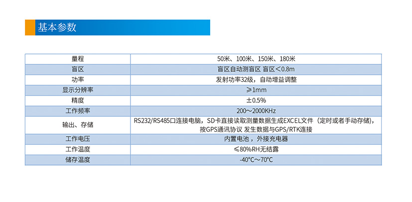 0.5% 精度彩頁(yè)官網(wǎng)網(wǎng)頁(yè)版參數 .jpg